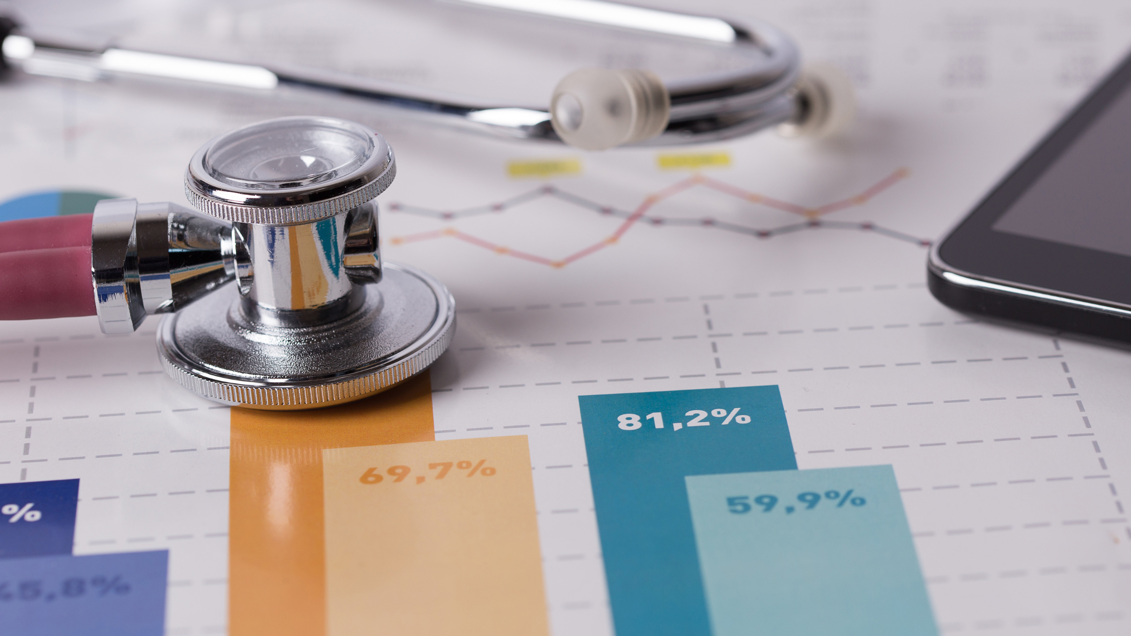 How to Use CRM Analytics to Boost Healthcare ROI