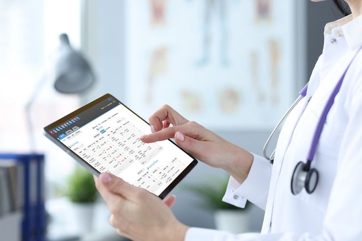 The Impact of Patient-Centered Care on CRM Utilization