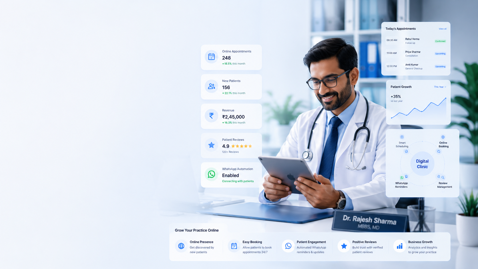 The Importance of Smart Clinic Automation